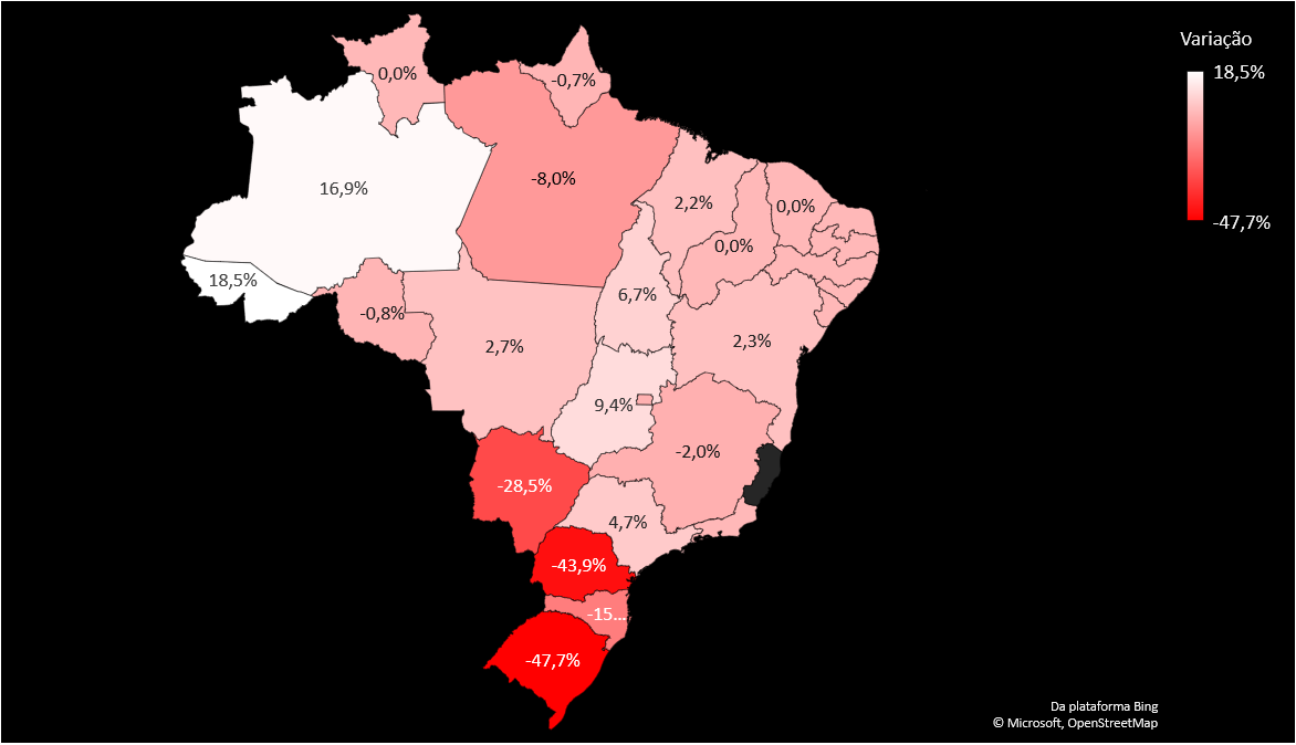 Variação das produtividades estaduais atualmente frente às estimativas iniciais